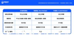 : 小狐狸软件：您智能工作与生活的完美伴侣