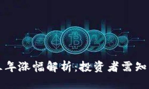 狗狗币近三年涨幅解析：投资者需知的市场动态