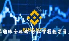 比特派转账全攻略：轻松掌握数字资产转移
