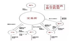 如何安全高效使用新的加密货币钱包