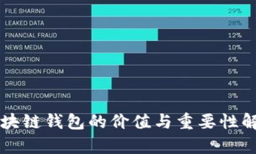 区块链钱包的价值与重要性解析
