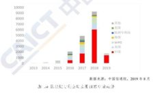打造个性化的小狐狸图标软件：你的设计之旅从