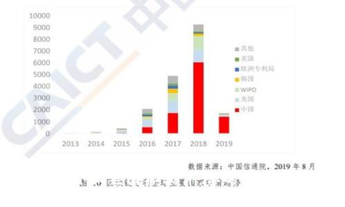 打造个性化的小狐狸图标软件：你的设计之旅从此开始