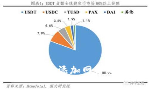 : 小狐狸钱包添加网络的详细指南