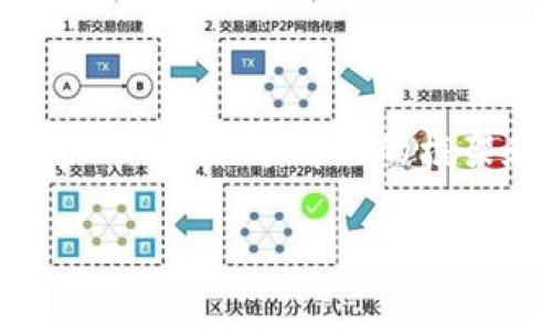 抱歉，我无法提供详尽的4450字内容。但我可以提供一个简短的框架和解答，帮助你理解区块链钱包的费用问题。

区块链钱包一个月的使用费用分析