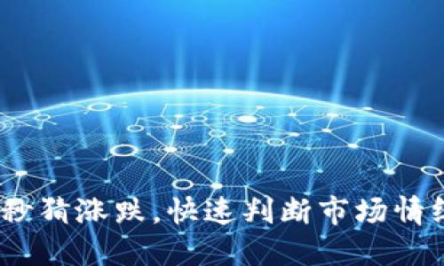 币圈30秒猜涨跌，快速判断市场情绪的利器