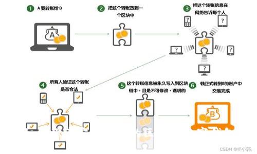 如何构建安全高效的区块链数字钱包