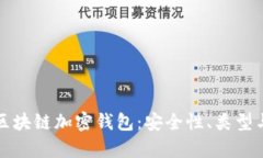 全面解析区块链加密钱包：安全性、类型与使用