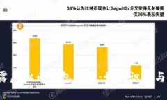 揭露虚拟币钱包骗局：如何识别与防范