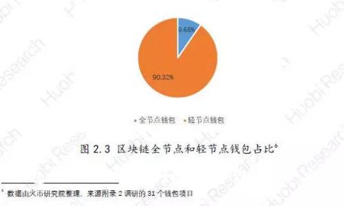 区块链钱包地址跟踪详解：如何确保你的资产安全与透明