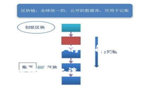 好的，为了让您对“区块链中央钱包”有更深入的理解，我们可以从以下几个方面进行探讨：   

区块链中央钱包：提升数字资产管理的智能化选择