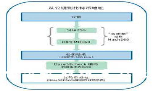 : 小狐钱包官方最新版本及更新内容详解