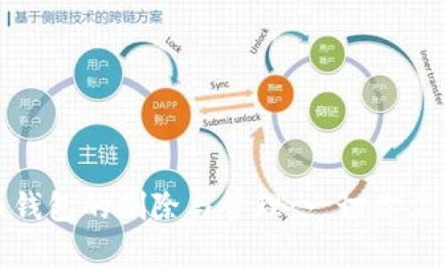 数字货币钱包的删除与管理：一切你需要知道的
