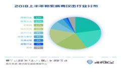 小狐狸添加代币的详细步骤与操作指南