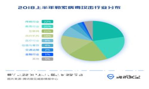 小狐狸添加代币的详细步骤与操作指南