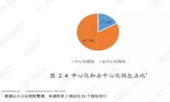 小狐狸钱包正版购买指南：如何安全获取小狐狸