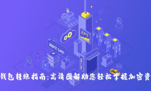 : 加密钱包转账指南：高清图解助您轻松掌握加密资产转账