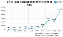 小狐狸钱包安卓版详解：用户需求与应用指南