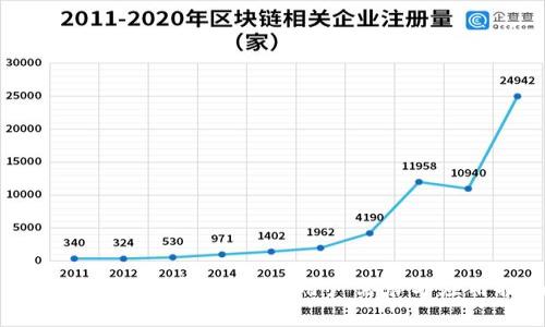 小狐狸钱包安卓版详解：用户需求与应用指南