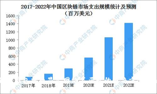 小狐狸钱包提币显示网络不匹配的解决方案与解析
