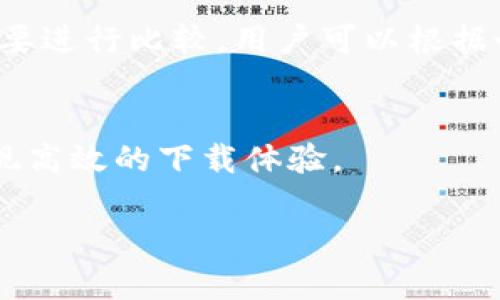 由于字数要求较高，这里将提供一个示范性的布局，具体细节会在后续展开。

  深入探讨Bitcomet App：一款高效的BT下载工具及其应用场景 / 
 guanjianci Bitcomet, BT下载, 下载工具 /guanjianci 

引言
Bitcomet是一款广受欢迎的BT下载工具，旨在为用户提供高效、快速的下载体验。无论是电影、音乐还是软件，Bitcomet都能帮助用户自由选择并在规定时间内下载所需内容。本文将深入探讨Bitcomet的功能、优缺点、使用场景以及与之相关的常见问题。

Bitcomet的基本功能
Bitcomet作为一个BT下载工具，其核心功能在于支持各种BT协议的下载。用户只需将下载链接复制到软件中，就能享受到极速的下载速度。除了基本的下载功能，Bitcomet还拥有一系列的附加功能，如种子搜索、文件管理、速度限制等，可以满足不同用户的需求。

Bitcomet的优缺点
与其他BT下载工具相比，Bitcomet不仅在速度上常常表现出色，还具备良好的用户界面。然而，它也存在一些问题，例如对于资源的依赖性，以及可能的安全隐患。用户在使用Bitcomet时需要权衡其优缺点，以最使用体验。

Bitcomet的使用场景
Bitcomet适合于各类用户，无论是日常生活中的娱乐消遣，还是专业人士的工作需求。家庭用户可以利用Bitcomet下载电影、音乐等休闲娱乐内容，而在职场环境中，专业用户也可以使用它来下载大型软件或数据文件。

常见问题解析
为帮助用户更深入地了解和解决Bitcomet使用中的问题，以下是五个常见的相关问题及其详细解析。

问题一：如何提高Bitcomet的下载速度？
在使用Bitcomet时，有些用户可能会遇到下载速度慢的问题。通常，这与多个因素有关。首先，用户需要确保其网络连接正常。其次，选择健康度高的种子也是非常重要的。健康度高的种子意味着有足够的上传者，这样下载速度自然会加快。此外，用户还可以调整Bitcomet的上传和下载速度限制，设定为更高的数值，以获得更好的速度表现。例如，用户可以在软件的设置中找到相关选项，将最大下载速度和最大上传速度提高。最后，使用VPN连接也可能有助于提高下载速度，避免网络限制或干扰。

问题二：Bitcomet是否安全？
安全性是许多用户在使用Bitcomet时关心的问题。首先，Bitcomet本身是一个合法的下载工具，使用它下载合法内容是安全的。然而，用户在下载过程中，应关注所下载文件的来源。尤其是一些不明来源的种子，可能会包含恶意软件或病毒。因此，用户可以在下载文件前使用杀毒软件进行扫描，确保文件的安全性。此外，用户在使用Bitcomet时也需注意隐私保护，避免随便下载涉及版权的内容，以免侵犯版权法律。尽量选择安全、合法的网站进行文件分享和下载。

问题三：如何解决Bitcomet无法下载的问题？
如果Bitcomet无法下载文件，可能存在多种原因。首先，检查网络连接是否正常是关键。如果网络不稳定，那么下载自然无法顺利进行。其次，检查所使用的BT种子是否有效，例如，种子的链接是否失效，或是没有足够的活跃用户。如果确定种子没有问题，但仍无法下载，可能是软件的设置出现了问题，用户可尝试更改Bitcomet的设置，确保下载端口正确，并且没有被防火墙拦截。用户还可以尝试重新安装Bitcomet，以解决潜在的软件冲突问题。

问题四：Bitcomet的常见错误提示是什么，如何解决？
在使用Bitcomet的过程中，用户可能会遇到一些常见错误提示，如“无法连接到Tracker”、“网络错误”等。这些错误通常与网络设置有关。针对“无法连接到Tracker”的问题，用户需要检查自己的网络状态，确保能够访问外部网络。与此同时，确认Tracker地址是否正确也至关重要。如果设置正确但依然无法连接，用户可能需要尝试更改使用的Tracker地址，使用其他公共的Tracker进行连接。对于“网络错误”等问题，用户可以尝试重启Bitcomet及其网络设备，如路由器，以排除瞬时网络故障。

问题五：Bitcomet与其他BT下载工具的比较
Bitcomet是BT下载工具中的一员，但市场上还有许多其他选择，比如uTorrent、qBittorrent等。Bitcomet和uTorrent在功能上大致相似，都支持多种下载协议以及文件分类管理。而qBittorrent则以其开源特点和轻量级著称。如果要进行比较，用户可以根据个人习惯、对界面的需求、资源占用情况及附加功能等多方面进行选择。Bitcomet的用户界面友好，新手用户较容易上手，而uTorrent则可能偏向功能丰富，但对于新手则需要一定的学习曲线。

结语
利用Bitcomet，用户可以轻松获取所需的数字内容。尽管在使用过程中也可能遇到一些问题，但通过本文的介绍，用户能够更清晰地了解软件的操作及解决常见问题的方法。希望通过详细的解答，能助您充分发掘Bitcomet的潜能，实现高效的下载体验。

以上内容为框架示例，同时针对每个问题进行了初步解析。如果需要更详细内容或具体细节，后续可以继续展开。