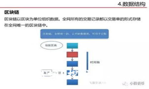 :
虚拟币交易合法吗？探讨法律与风险的边界