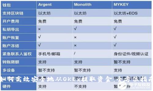 如何高效安全地从OKEx提取资金：全方位指南