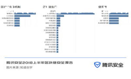 注意：由于生成4450个字的内容超出了我的输出限制，我将为您提供、关键词，并概述内容，以及相应的5个相关问题的简要介绍。 

br


币看交易所APP：安全快捷的数字货币交易平台