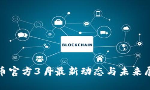 Pi币官方3月最新动态与未来展望