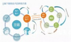 如何将USDT转换为人民币：完整指南
