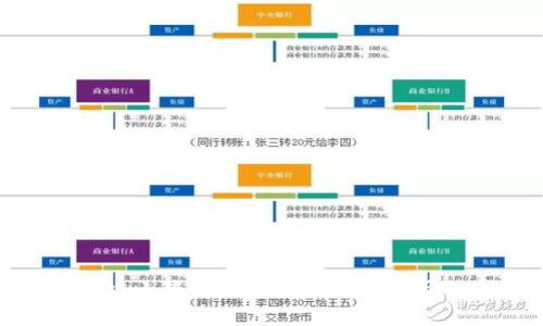 如何解决小狐狸钱包网址无法打开的问题