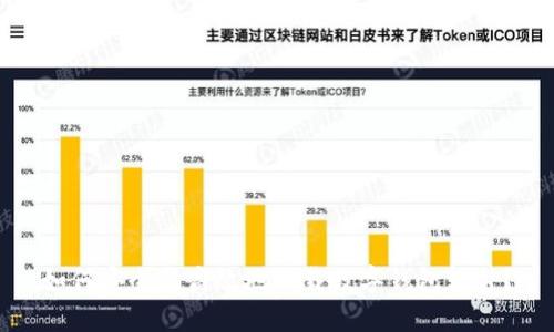 如何安全且高效地下载数字钱包软件？