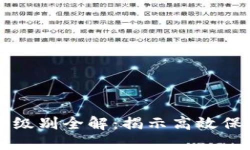 区块链钱包安全级别全解：揭示高效保护您的数字资产