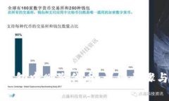 如何在小狐狸钱包中删除代币：详细步骤与常见
