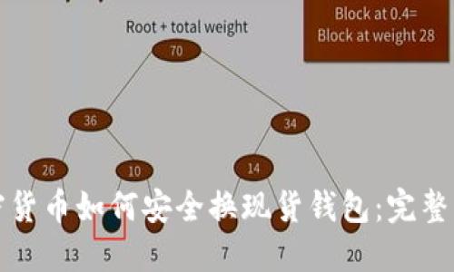 加密货币如何安全换现货钱包：完整指南