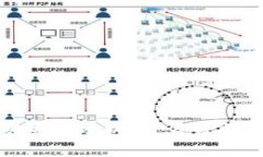 小狐狸钱包安全性分析：可靠性解密与风险控制