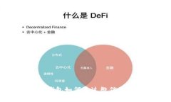 安卓小狐狸钱包如何通过微信支付进行交易