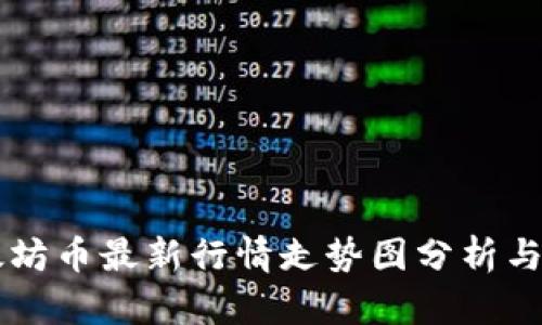 以太坊币最新行情走势图分析与展望