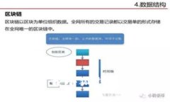 : 如何安全下载小狐钱包及其使用指南