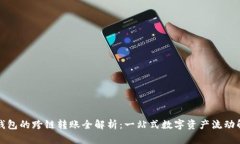 小狐狸钱包的跨链转账全解析：一站式数字资产