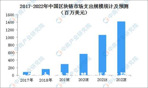 如何安全地更改小狐狸钱包密码？