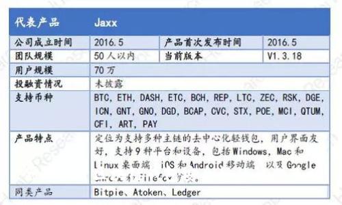 全面提升区块链钱包安全性的防护策略