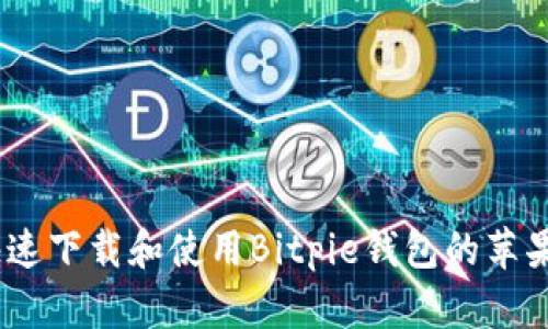 如何快速下载和使用Bitpie钱包的苹果版App