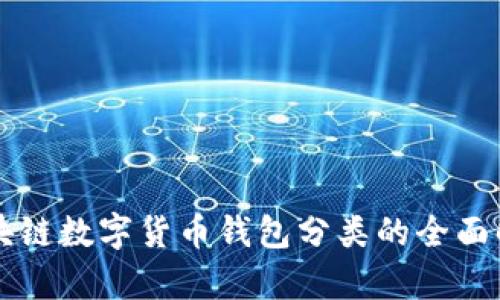 区块链数字货币钱包分类的全面解析