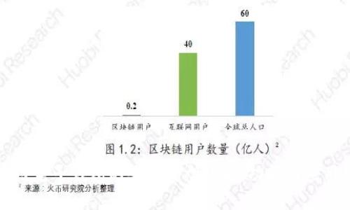 区块链电子钱包的业务类型详解：功能与应用场景