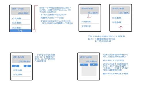 

区块链钱包：寻找安全可靠平台的终极指南