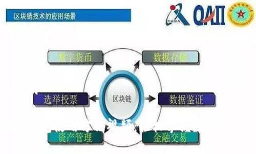 和关键词

小狐狸钱包使用方法视频：轻松掌握数字资产管理