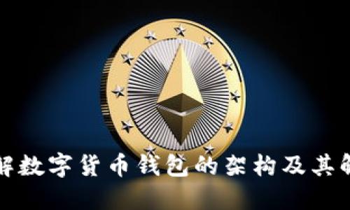 深入了解数字货币钱包的架构及其解决方案