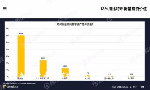 加密货币如何安全存放在钱包中？