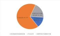 狐狸钱包如何添加网络：一步一步教你创建自己